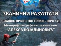 Euro Cup u raftingu - Priboj na Limu 06-08.07.2018